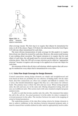 introtest CUUS047-Ammann ISBN 9780521880381 November 8, 2007 17:13 Char Count= 0
Graph Coverage 67
A
D
C
B
a1
c1 d1
b1
Figure 2.24. An inher-
itance hierarchy with
objects instantiated.
what coverage means. The first step is to require that objects be instantiated for
some or all of the classes. Figure 2.24 shows the inheritance hierarchy from Figure
2.23 with one object instantiated for each class.
The most obvious interpretation of node coverage for this graph is to require
that at least one object be created for each class. However, this seems weak because
it says nothing about execution. The logical extension is to require that for each
object of each class, the call graph must be covered according to the call coverage
criterion above. Thus, the OO call coverage criterion can be called an “aggregation
criterion” because it requires call coverage to be applied on at least one object for
each class.
An extension of this is the all object call criterion, which requires that call cover-
age be satisfied for every object that is instantiated for every class.
2.4.2 Data Flow Graph Coverage for Design Elements
Control connections among design elements are simple and straightforward and
tests based on them are probably not very effective at finding faults. On the other
hand, data flow connections are often very complex and difficult to analyze. For
a tester, that should immediately suggest that they are a rich source for software
faults. The primary issue is where the defs and uses occur. When testing program
units, the defs and uses are in the same unit. During integration testing, defs and
uses are in different units. This section starts with some standard compiler/program
analysis terms.
A caller is a unit that invokes another unit, the callee. The statement that makes
the call is the call site. An actual parameter is in the caller; its value is assigned to
a formal parameter in the callee. The interface between two units is the mapping of
actual to formal parameters.
The underlying premise of the data flow testing criteria for design elements is
that to achieve confidence in the interfaces between integrated program units, it
must be ensured that variables defined in caller units be appropriately used in callee
 