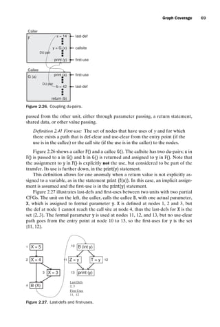 introtest CUUS047-Ammann ISBN 9780521880381 November 8, 2007 17:13 Char Count= 0
Graph Coverage 69
F
end B
x = 14
Caller
Callee
last-def
Interface
.
.
.
.
.
.
print (y)
y = G (x)
.
.
.
G (a)
print (a)
.
.
.
return (b)
b = 42
.
.
.
first-use
callsite
last-def
first-use
DU pair
DU pair
Figure 2.26. Coupling du-pairs.
passed from the other unit, either through parameter passing, a return statement,
shared data, or other value passing.
Definition 2.41 First-use: The set of nodes that have uses of y and for which
there exists a path that is def-clear and use-clear from the entry point (if the
use is in the callee) or the call site (if the use is in the caller) to the nodes.
Figure 2.26 shows a caller F() and a callee G(). The callsite has two du-pairs; x in
F() is passed to a in G() and b in G() is returned and assigned to y in F(). Note that
the assignment to y in F() is explicitly not the use, but considered to be part of the
transfer. Its use is further down, in the print(y) statement.
This definition allows for one anomaly when a return value is not explicitly as-
signed to a variable, as in the statement print (f(x)). In this case, an implicit assign-
ment is assumed and the first-use is in the print(y) statement.
Figure 2.27 illustrates last-defs and first-uses between two units with two partial
CFGs. The unit on the left, the caller, calls the callee B, with one actual parameter,
X, which is assigned to formal parameter y. X is defined at nodes 1, 2 and 3, but
the def at node 1 cannot reach the call site at node 4, thus the last-defs for X is the
set {2, 3}. The formal parameter y is used at nodes 11, 12, and 13, but no use-clear
path goes from the entry point at node 10 to 13, so the first-uses for y is the set
{11, 12}.
X = 5
B (X)
X = 3
X = 4
B (int y)
print (y)
T = y
Z = y
1 10
3
4
2
13
12
11
Last Defs
2, 3
First Uses
11, 12
Figure 2.27. Last-defs and first-uses.
 