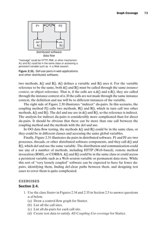 introtest CUUS047-Ammann ISBN 9780521880381 November 8, 2007 17:13 Char Count= 0
Graph Coverage 73
distributed software
data flow
P1 P2
message
A()
def
B()
use
message could be HTTP, RMI, or other mechanism.
A() and B() could be in the same class or accessing a
persistent variable such as in a Web session.
Figure 2.31. Def-use pairs in web applications
and other distributed software.
two methods, A() and B(). A() defines a variable and B() uses it. For the variable
reference to be the same, both A() and B() must be called through the same instance
context, or object reference. That is, if the calls are o.A() and o.B(), they are called
through the instance context of o. If the calls are not made through the same instance
context, the definition and use will be to different instances of the variable.
The right side of Figure 2.30 illustrates “indirect” du-pairs. In this scenario, the
coupling method F() calls two methods, M() and N(), which in turn call two other
methods, A() and B(). The def and use are in A() and B(), so the reference is indirect.
The analysis for indirect du-pairs is considerably more complicated than for direct
du-pairs. It should be obvious that there can be more than one call between the
coupling method and the methods with the def and use.
In OO data flow testing, the methods A() and B() could be in the same class, or
they could be in different classes and accessing the same global variables.
Finally, Figure 2.31 illustrates du-pairs in distributed software. P1 and P2 are two
processes, threads, or other distributed software components, and they call A() and
B(), which def and use the same variable. The distribution and communication could
use any of a number of methods, including HTTP (Web-based), remote method
invocation (RMI), or CORBA. A() and B() could be in the same class or could access
a persistent variable such as a Web session variable or permanent data store. While
this sort of “very loosely coupled” software can be expected to have far fewer du-
pairs, identifying them, finding def-clear paths between them, and designing test
cases to cover them is quite complicated.
EXERCISES
Section 2.4.
1. Use the class Stutter in Figures 2.34 and 2.35 in Section 2.5 to answer questions
a–d below.
(a) Draw a control flow graph for Stutter.
(b) List all the call sites.
(c) List all du-pairs for each call site.
(d) Create test data to satisfy All-Coupling-Use coverage for Stutter.
 