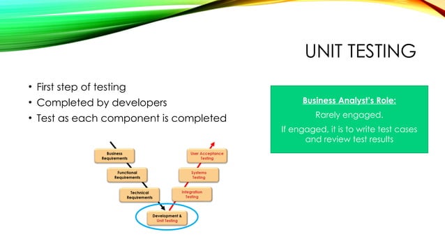 Introduction+to+Software+Testing+basics.pptx