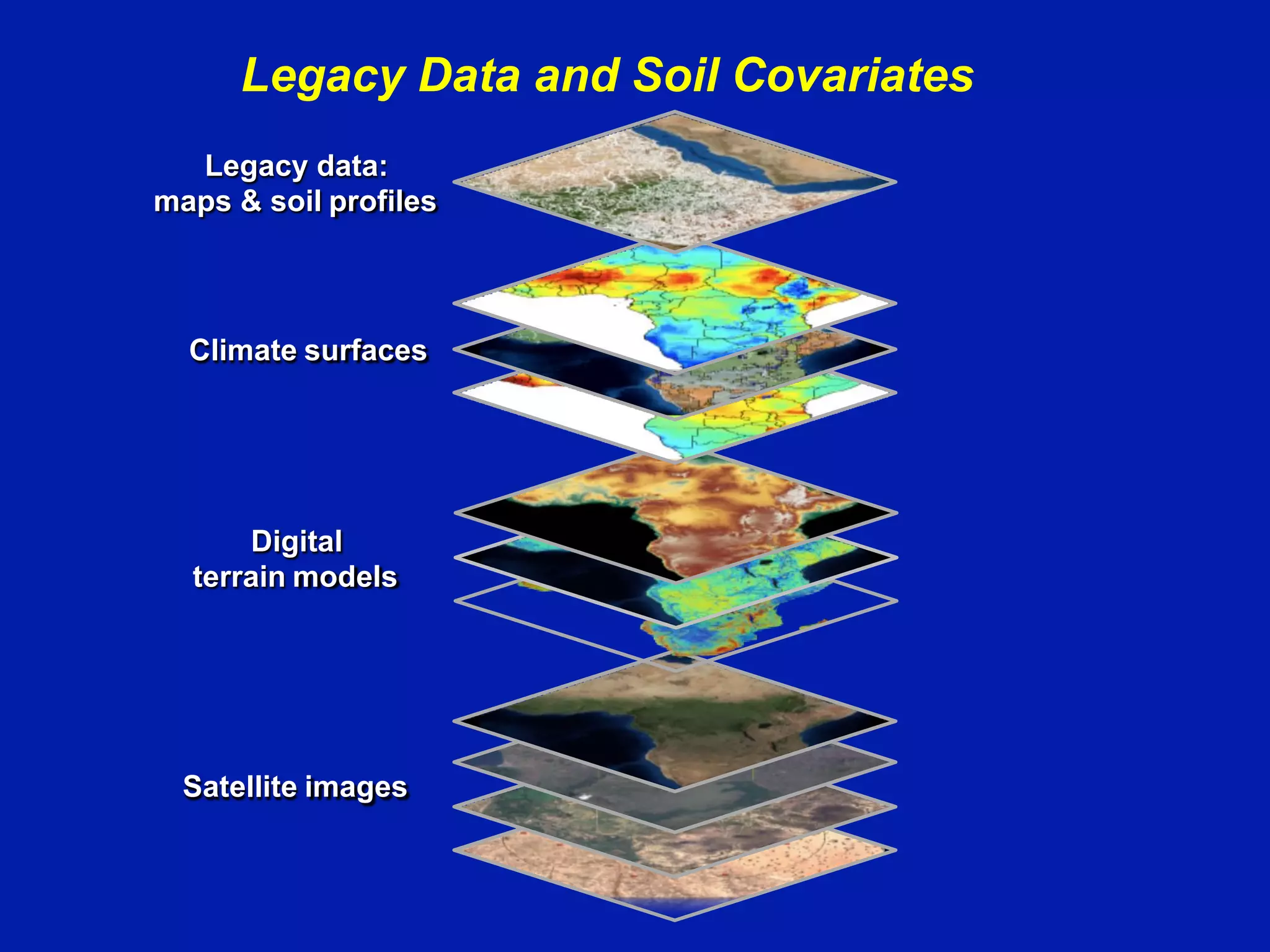 Satellite images
Digital
terrain models
Climate surfaces
Legacy data:
maps & soil profiles
Legacy Data and Soil Covariates