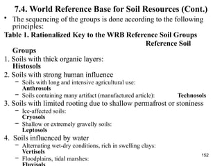 152
7.4. World Reference Base for Soil Resources (Cont.)
• The sequencing of the groups is done according to the following
principles:
Table 1. Rationalized Key to the WRB Reference Soil Groups
Reference Soil
Groups
1. Soils with thick organic layers:
Histosols
2. Soils with strong human influence
– Soils with long and intensive agricultural use:
Anthrosols
– Soils containing many artifact (manufactured article): Technosols
3. Soils with limited rooting due to shallow permafrost or stoniness
– Ice-affected soils:
Cryosols
– Shallow or extremely gravelly soils:
Leptosols
4. Soils influenced by water
– Alternating wet-dry conditions, rich in swelling clays:
Vertisols
– Floodplains, tidal marshes:
 