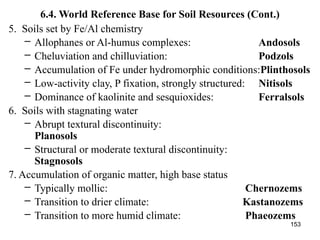 153
6.4. World Reference Base for Soil Resources (Cont.)
5. Soils set by Fe/Al chemistry
– Allophanes or Al-humus complexes: Andosols
– Cheluviation and chilluviation: Podzols
– Accumulation of Fe under hydromorphic conditions:Plinthosols
– Low-activity clay, P fixation, strongly structured: Nitisols
– Dominance of kaolinite and sesquioxides: Ferralsols
6. Soils with stagnating water
– Abrupt textural discontinuity:
Planosols
– Structural or moderate textural discontinuity:
Stagnosols
7. Accumulation of organic matter, high base status
– Typically mollic: Chernozems
– Transition to drier climate: Kastanozems
– Transition to more humid climate: Phaeozems
 