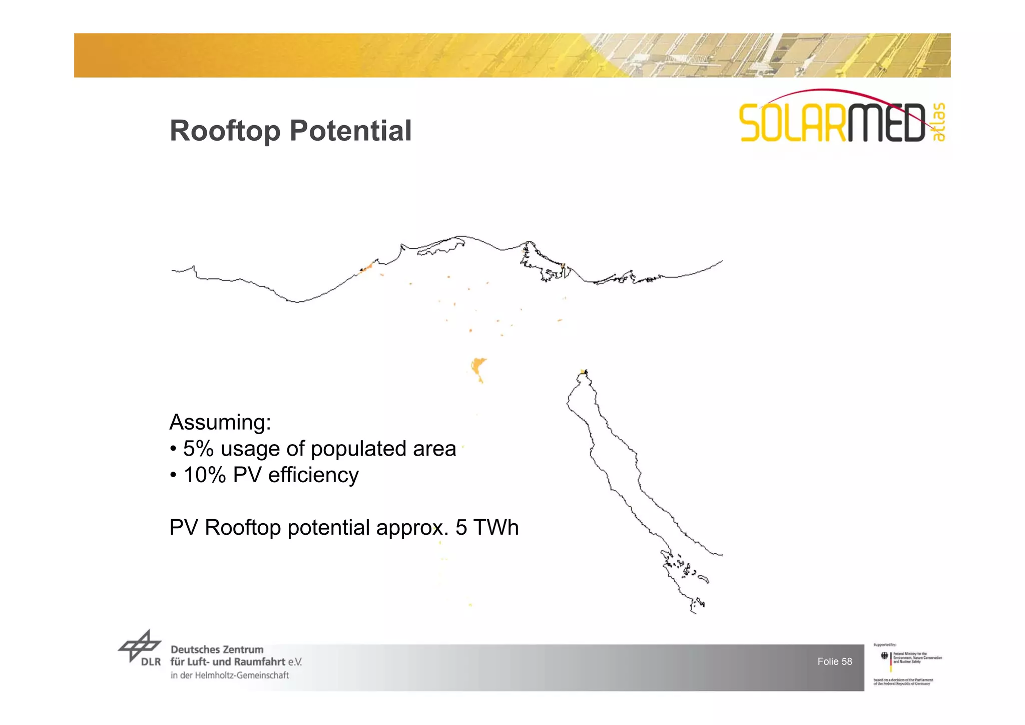 Rooftop Potential




Assuming:
• 5% usage of populated area
• 10% PV efficiency

PV Rooftop potential approx. 5 TWh




                                     Folie 58
 