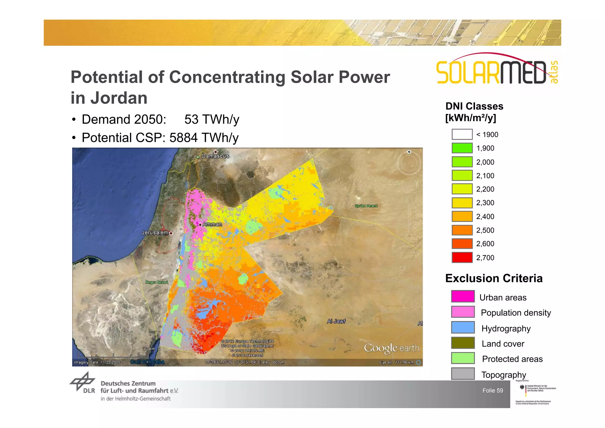 Potential of Concentrating Solar Power
in Jordan                                DNI Classes
• Demand 2050: 53 TWh/y                  [kWh/m²/y]

• Potential CSP: 5884 TWh/y                   < 1900
                                              1,900
                                              2,000
                                              2,100
                                              2,200
                                              2,300
                                              2,400
                                              2,500
                                              2,600
                                              2,700


                                         Exclusion Criteria
                                               Urban areas
                                               Population density
                                               Hydrography
                                               Land cover
                                               Protected areas
                                               Topography
                                                Folie 59
 