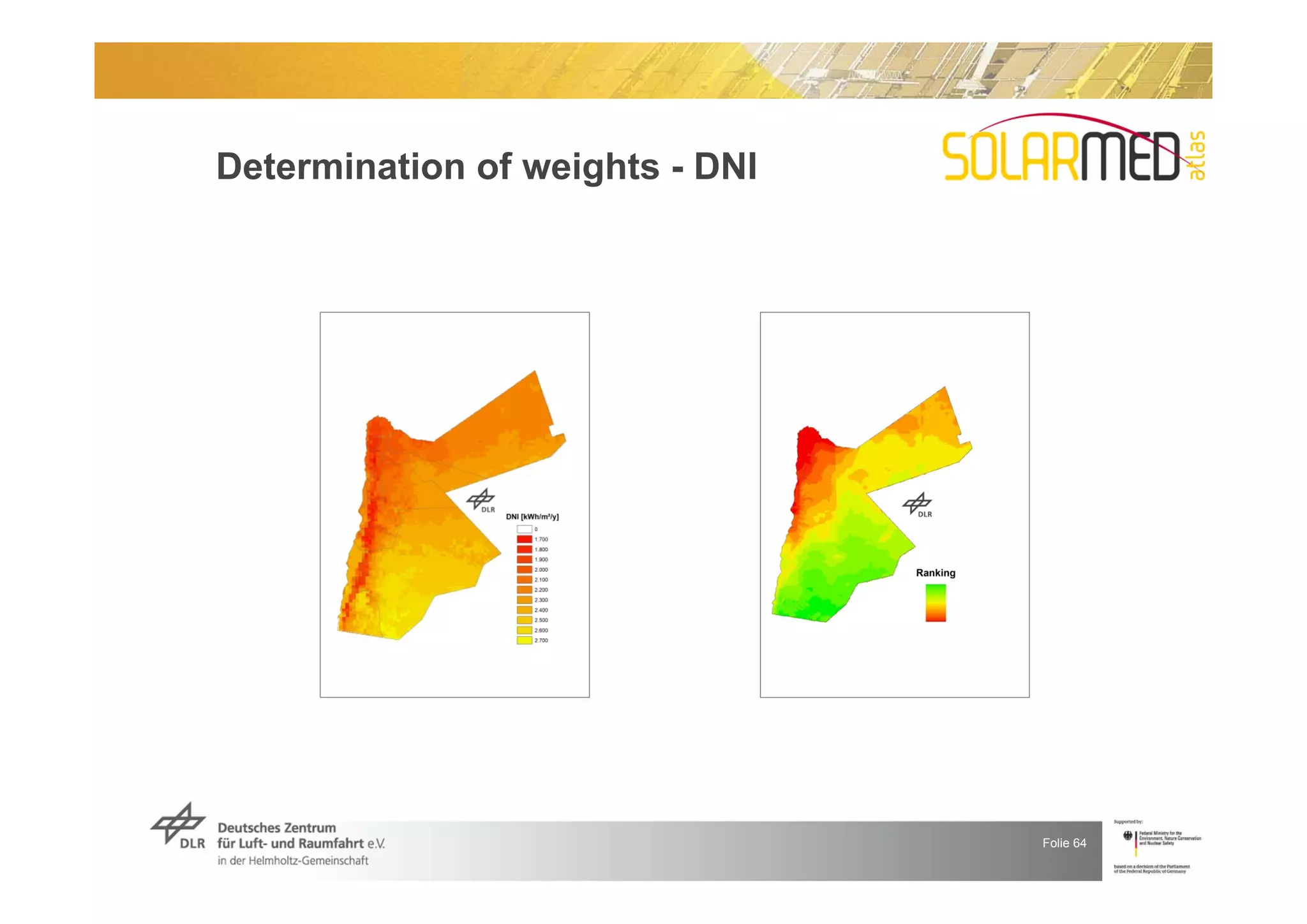 Determination of weights - DNI




                                 Folie 64
 