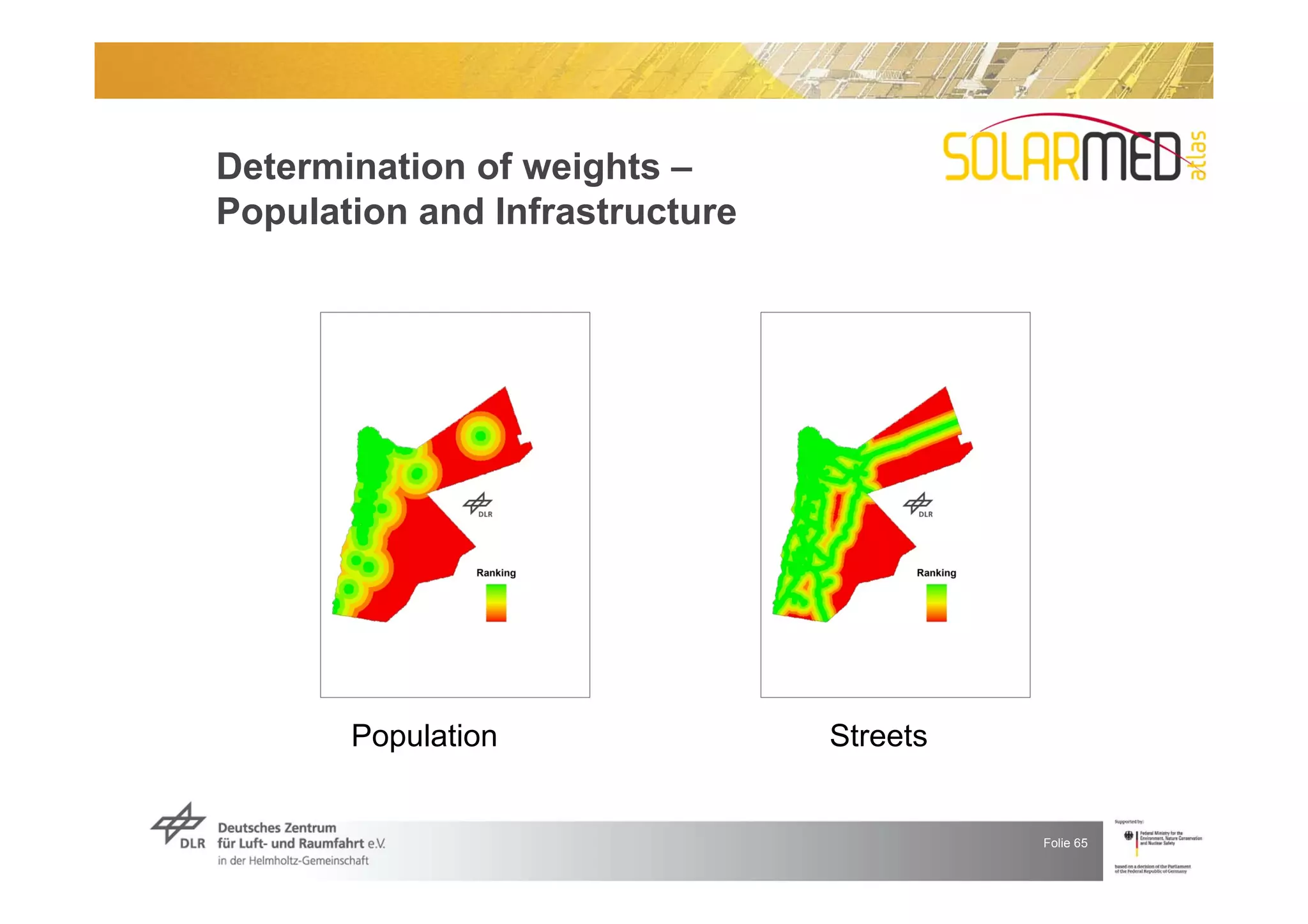 Determination of weights –
Population and Infrastructure




       Population               Streets


                                          Folie 65
 