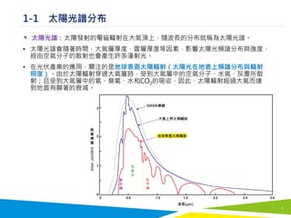 一下就懂! 太陽光模擬器基礎原理 | PDF