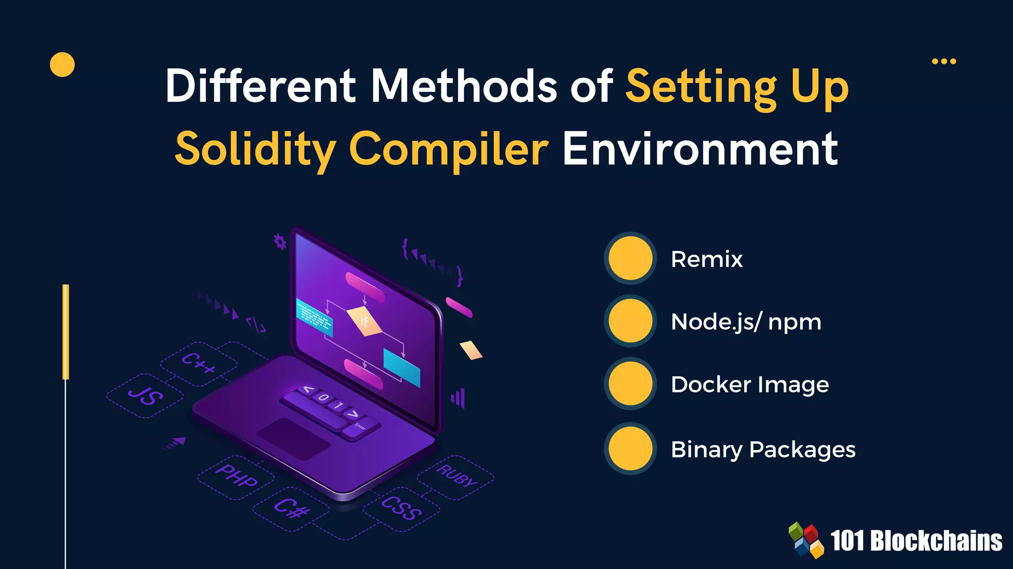 Different Methods of Setting Up
Solidity Compiler Environment
Remix
Node.js/ npm
Docker Image
Binary Packages
 