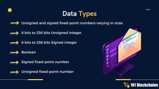 Unsigned and signed fixed-point numbers varying in sizes
8 bits to 256 bits Unsigned integer
8 bits to 256 bits Signed integer
Boolean
Signed fixed-point number
Unsigned fixed-point number
Data Types
 