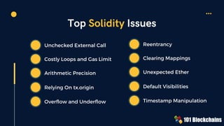 Top Solidity Issues
Reentrancy
Clearing Mappings
Unexpected Ether
Default Visibilities
Timestamp Manipulation
Unchecked External Call
Costly Loops and Gas Limit
Arithmetic Precision
Relying On tx.origin
Overflow and Underflow
 