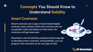 Concepts You Should Know to
Understand Solidity
Smart contracts are a type of automated digital
contract. Here, parties within the contract will set
up specific rules and based on that rules, the
contracts will get executed.
Developers use the Solidity programming language
to develop smart contracts. Using Solidity, you can
program the contracts to do any type of task.
Smart Contracts
 