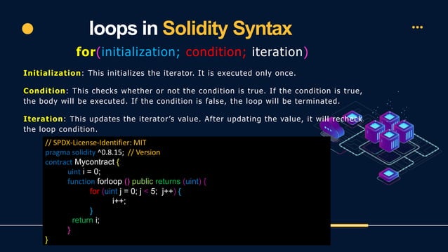 Solidity programming Language for beginners | PPT