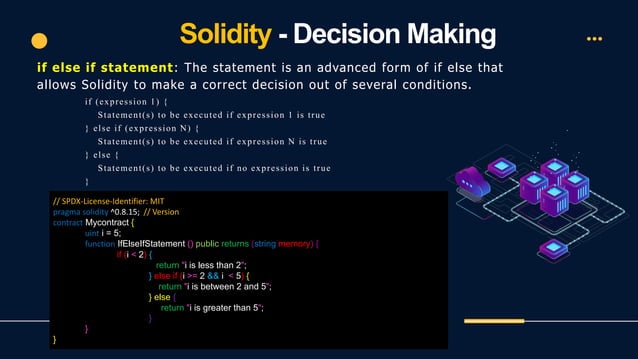 Solidity programming Language for beginners | PPTX | Programming ...