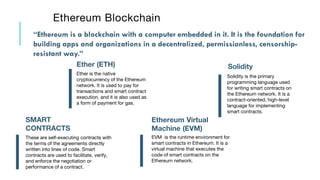 Ether (ETH)
Ether is the native
cryptocurrency of the Ethereum
network. It is used to pay for
transactions and smart contr...