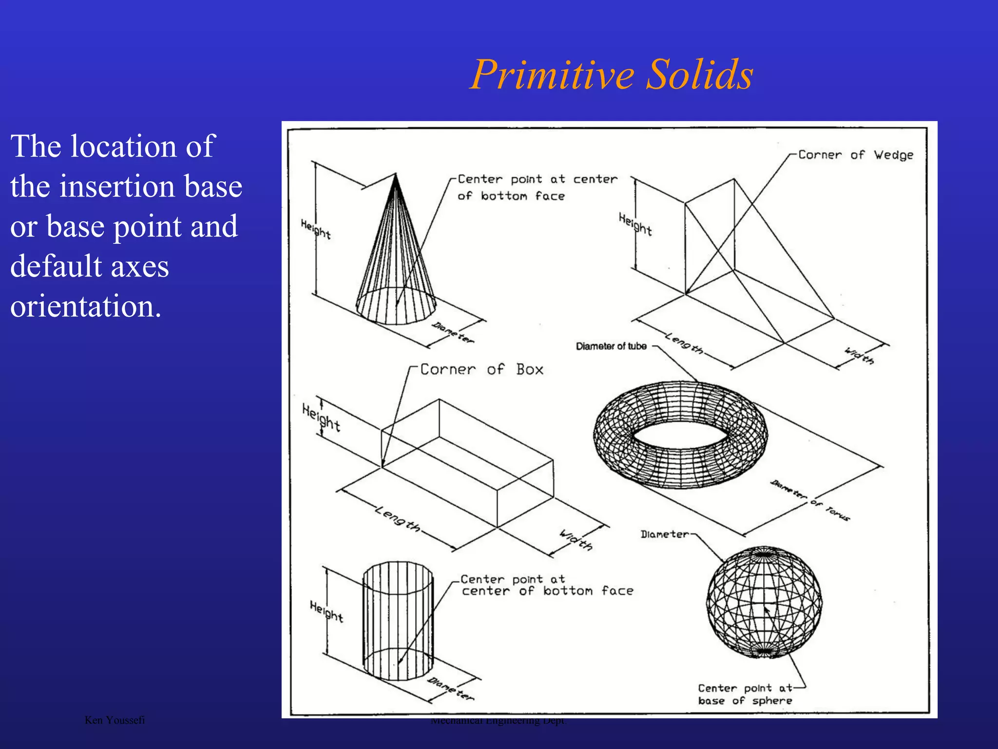 Ken Youssefi Mechanical Engineering Dept.
23
Primitive Solids
The location of
the insertion base
or base point and
default axes
orientation.
 