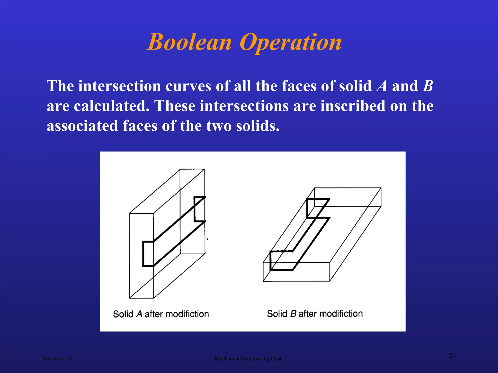Ken Youssefi Mechanical Engineering Dept.
26
Boolean Operation
The intersection curves of all the faces of solid A and B
are calculated. These intersections are inscribed on the
associated faces of the two solids.
 