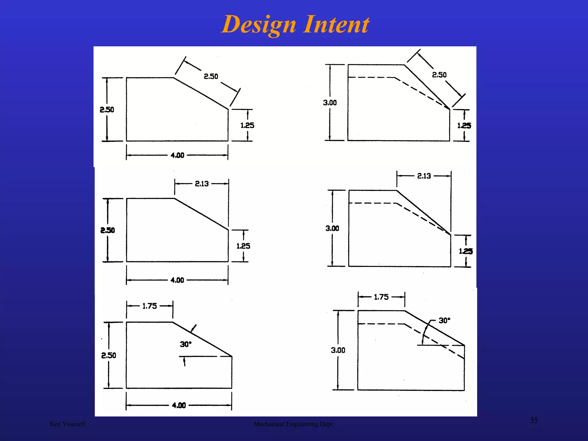 Ken Youssefi Mechanical Engineering Dept.
35
Design Intent
 