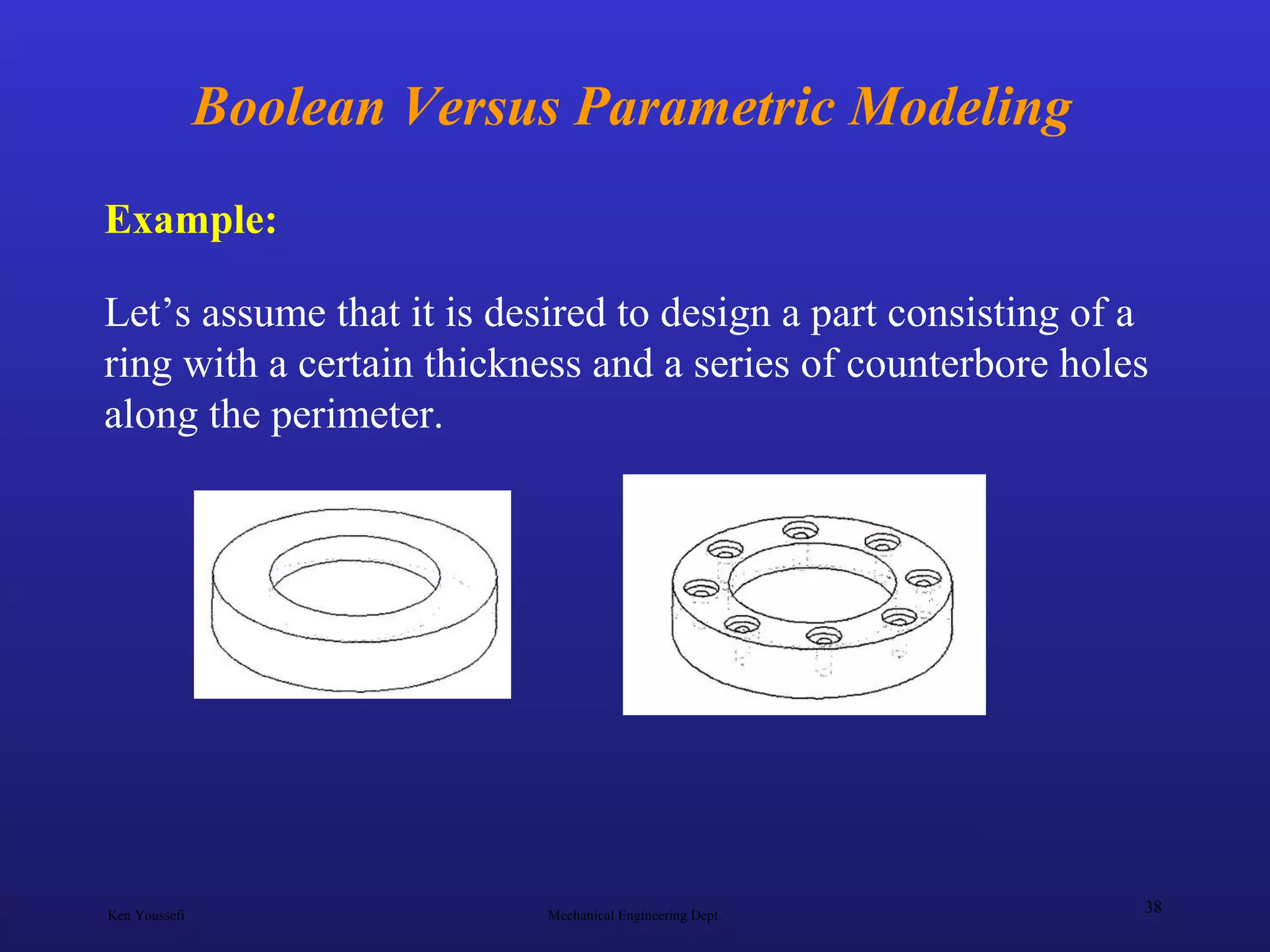 Ken Youssefi Mechanical Engineering Dept.
38
Boolean Versus Parametric Modeling
Example:
Let’s assume that it is desired to design a part consisting of a
ring with a certain thickness and a series of counterbore holes
along the perimeter.
 