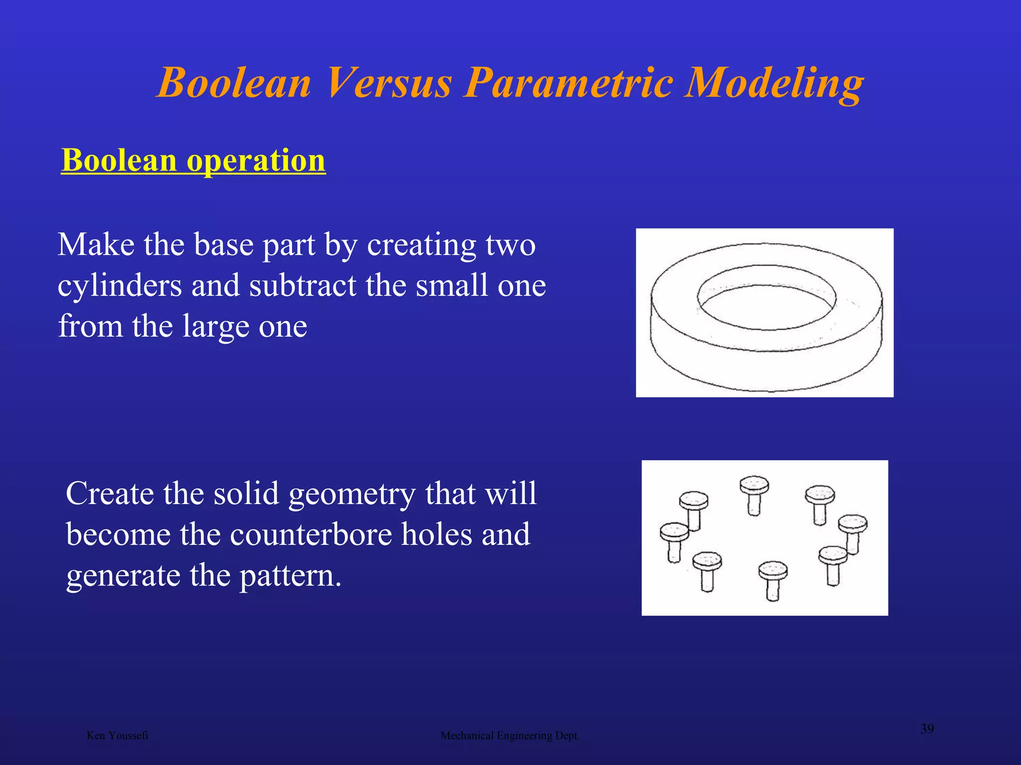 Ken Youssefi Mechanical Engineering Dept.
39
Boolean Versus Parametric Modeling
Boolean operation
Make the base part by creating two
cylinders and subtract the small one
from the large one
Create the solid geometry that will
become the counterbore holes and
generate the pattern.
 
