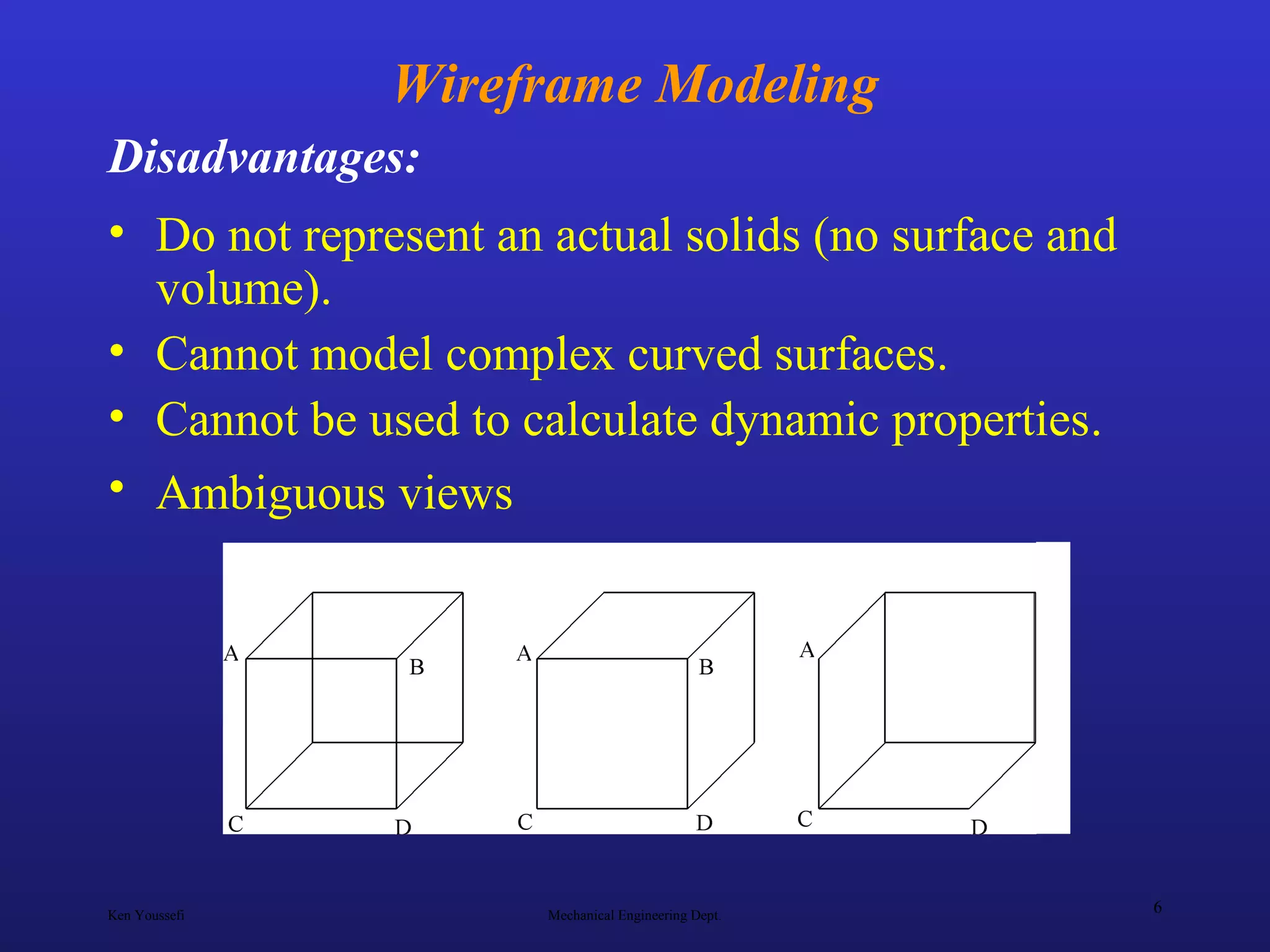 Ken Youssefi Mechanical Engineering Dept.
6
Wireframe Modeling
• Do not represent an actual solids (no surface and
volume).
• Cannot model complex curved surfaces.
• Cannot be used to calculate dynamic properties.
• Ambiguous views
Disadvantages:
 