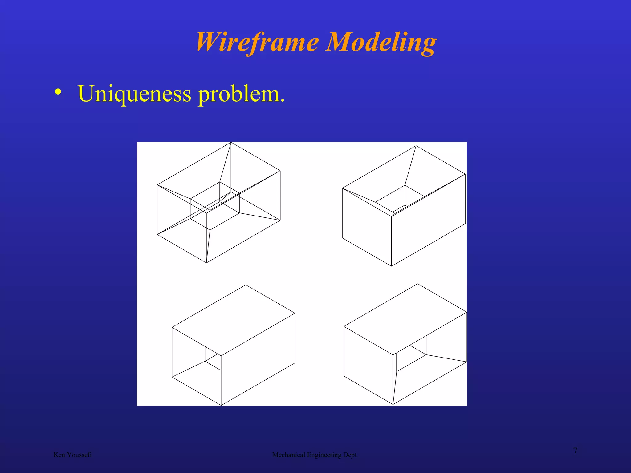 Ken Youssefi Mechanical Engineering Dept.
7
Wireframe Modeling
• Uniqueness problem.
 