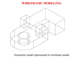 Geometric model represented in wireframe model
WIREFRAME MODELING
 