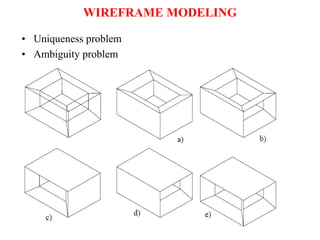 • Uniqueness problem
• Ambiguity problem
WIREFRAME MODELING
 