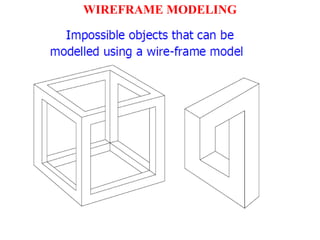 WIREFRAME MODELING
 