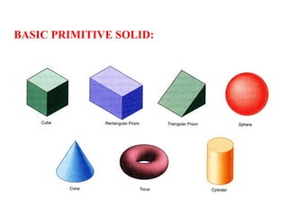 BASIC PRIMITIVE SOLID:
 