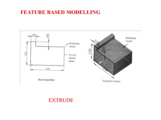 EXTRUDE
FEATURE BASED MODELLING
 