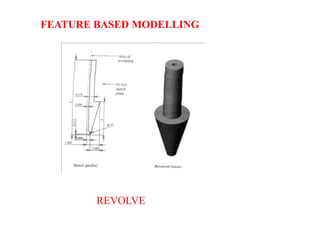 REVOLVE
FEATURE BASED MODELLING
 