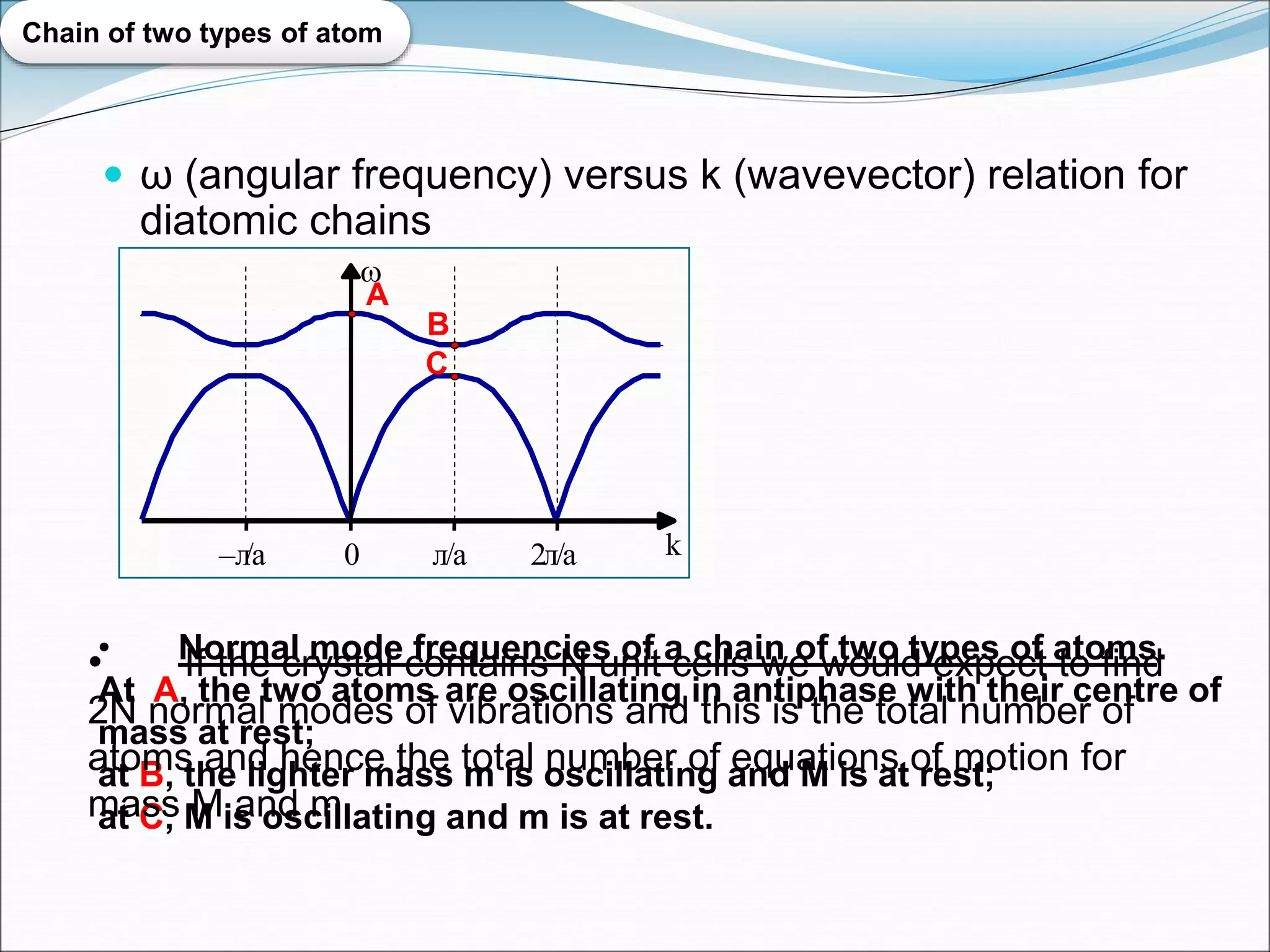 introduction-to-solid-state-physics-ppt