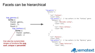 Facets can be hierarchical
top_genres:{
terms:{
field: genre,
limit: 5,
facet:{
top_authors:{
terms:{
field: author,
limit: 2
"top_genres":{
"buckets":[
{
"val":"Fantasy",
"count":5432,
"top_authors":{ // top authors in the "Fantasy" genre
"buckets":[{
"val":"Mercedes Lackey",
"count":121},
{
"val":"Piers Anthony",
"count":98}
]
}
},
{
"val":"Mystery",
"count":4322,
"top_authors":{ // top authors in the "Mystery" genre
"buckets":[{
"val":"James Patterson",
"count":146},
Can also be numeric/date
ranges or functions like avg,
sum, unique or percentile
 