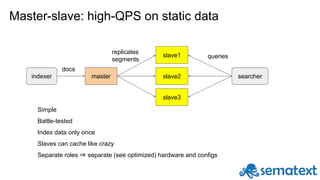 Master-slave: high-QPS on static data
indexer master
slave1
slave2
slave3
searcher
replicates
segments
docs
queries
Simple
Battle-tested
Index data only once
Slaves can cache like crazy
Separate roles ⇒ separate (see optimized) hardware and configs
 