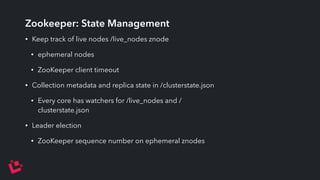 Zookeeper: State Management 
• Keep track of live nodes /live_nodes znode 
• ephemeral nodes 
• ZooKeeper client timeout 
• Collection metadata and replica state in /clusterstate.json 
• Every core has watchers for /live_nodes and / 
clusterstate.json 
• Leader election 
• ZooKeeper sequence number on ephemeral znodes 
 
