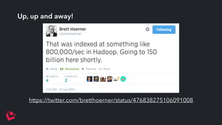 Up, up and away! 
https://twitter.com/bretthoerner/status/476838275106091008 
 