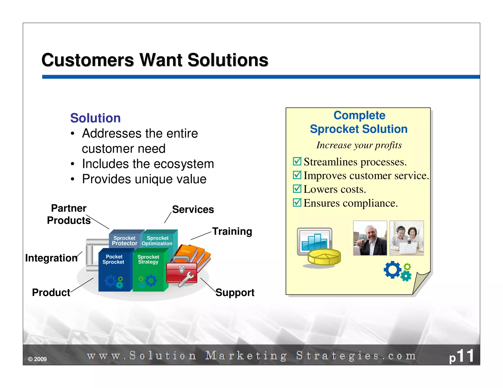 Customers Want Solutions


         Solution                                                      Complete
                                                               PocketComplete
                                                               Pocket Sprocket
                                                                         Sprocket
         • Addresses the entire                                  Sprocket Solution
                                                                  Sprocket Solution
                                                                This new product will
                                                                This new product will
           customer need                                       revolutionizeyourprofits
                                                                revolutionizeyourprofits
                                                                  Increase your business!
                                                                   Increase your business!
         • Includes the ecosystem                              Streamlines processes.
                                                               Best features!
                                                                Best features!
                                                                Streamlines processes.
         • Provides unique value                               Improves customer service.
                                                               Newest capabilities!service.
                                                                Newest capabilities!
                                                                Improves customer
                                                               Lowers costs.
                                                               Technically advanced!
                                                                Technically advanced!
                                                                Lowers costs.
      Partner                                                  Ensures processing!
                                                               Fastest processing!
                                                                Fastest compliance.
                                                                Ensures compliance.
                                          Services
     Products
                    Sprocket  Sprocket
                                                 Training
                   Protector Optimization

Integration      Pocket
                Sprocket
                               Sprocket
                               Strategy




 Product                                             Support




© 2009                                                                                        p11
 