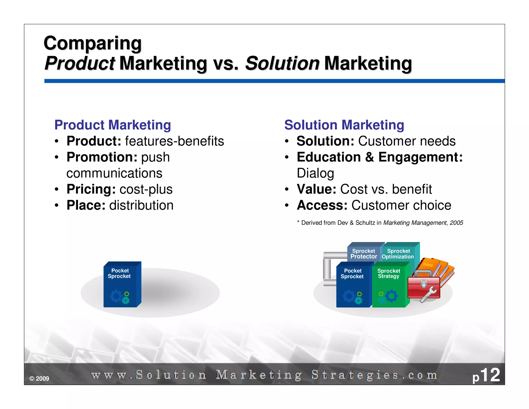 Comparing
    Product Marketing vs. Solution Marketing


         Product Marketing              Solution Marketing
         • Product: features-benefits   • Solution: Customer needs
         • Promotion: push              • Education & Engagement:
           communications                 Dialog
         • Pricing: cost-plus           • Value: Cost vs. benefit
         • Place: distribution          • Access: Customer choice
                                         * Derived from Dev & Schultz in Marketing Management, 2005



                                                            Sprocket      Sprocket
                                                           Protector Optimization

                  Pocket                                 Pocket        Sprocket
                 Sprocket                               Sprocket       Strategy




© 2009                                                                                                p12
 
