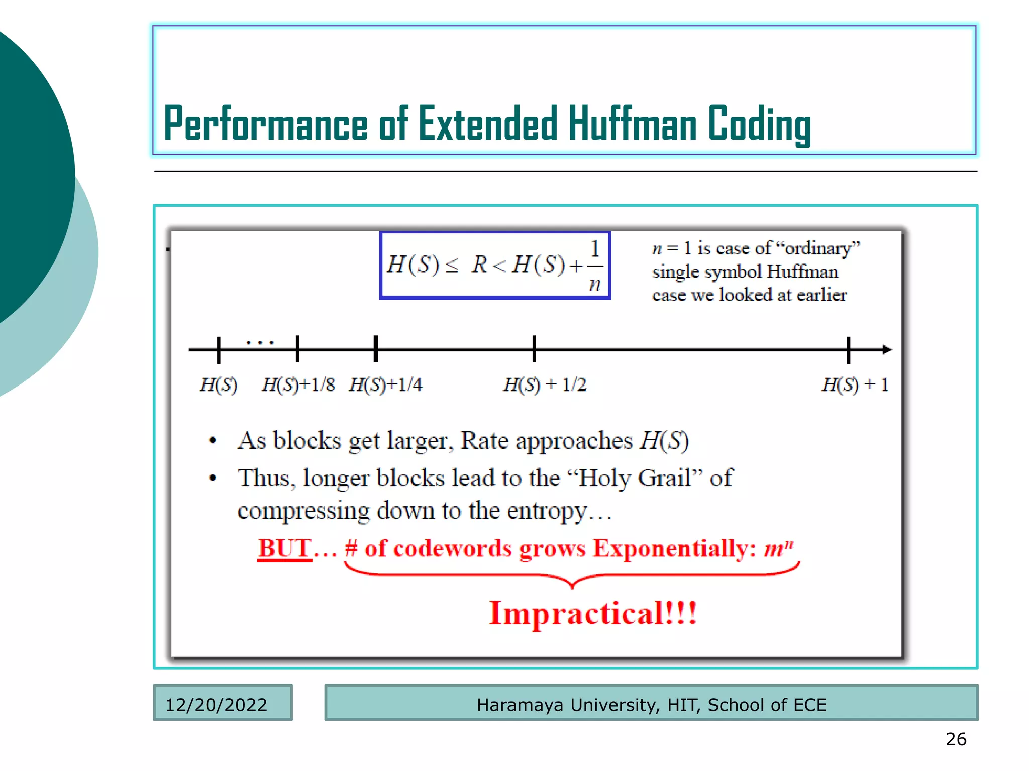 .
26
Performance of Extended Huffman Coding
Haramaya University, HIT, School of ECE
12/20/2022
 