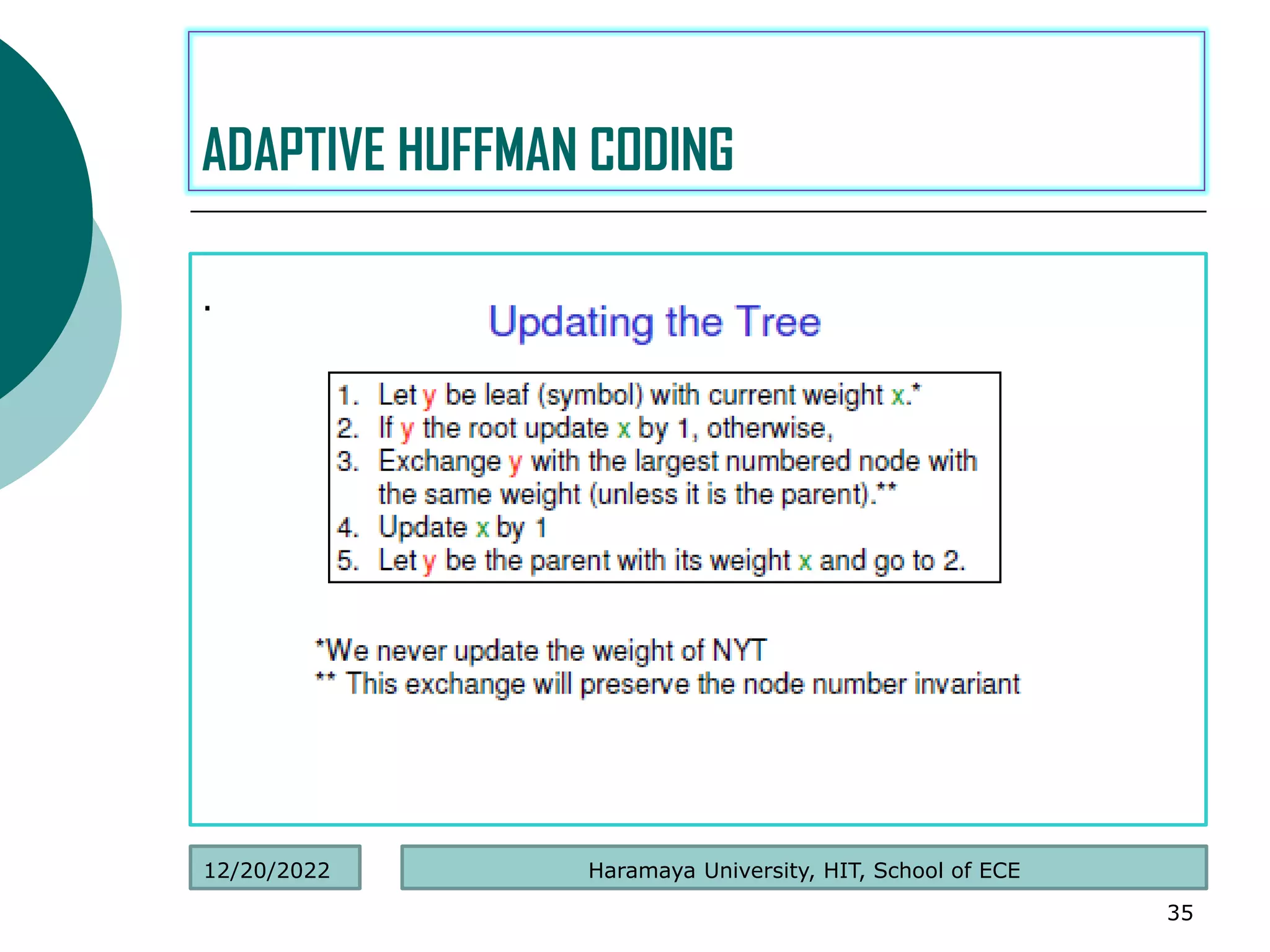 .
35
ADAPTIVE HUFFMAN CODING
Haramaya University, HIT, School of ECE
12/20/2022
 