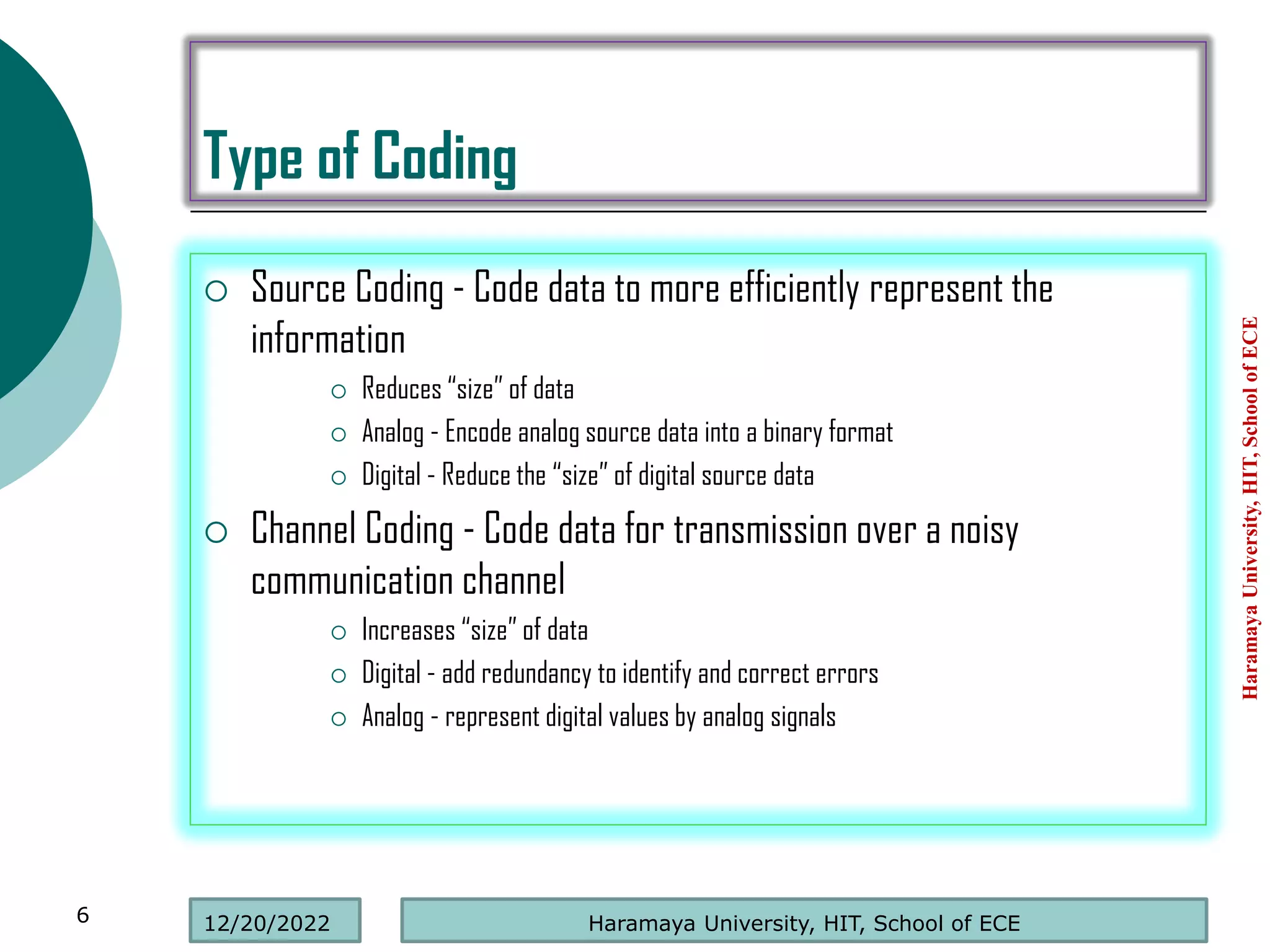 Type of Coding
 Source Coding - Code data to more efficiently represent the
information
 Reduces “size” of data
 Analog - Encode analog source data into a binary format
 Digital - Reduce the “size” of digital source data
 Channel Coding - Code data for transmission over a noisy
communication channel
 Increases “size” of data
 Digital - add redundancy to identify and correct errors
 Analog - represent digital values by analog signals
Haramaya
University,
HIT,
School
of
ECE
6 Haramaya University, HIT, School of ECE
12/20/2022
 