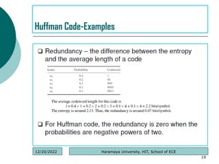 .
19
Huffman Code-Examples
Haramaya University, HIT, School of ECE
12/20/2022
 