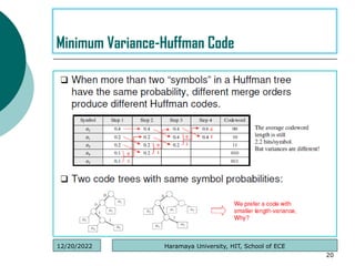 .
20
Minimum Variance-Huffman Code
Haramaya University, HIT, School of ECE
12/20/2022
 