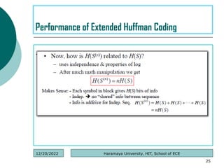 .
25
Performance of Extended Huffman Coding
Haramaya University, HIT, School of ECE
12/20/2022
 