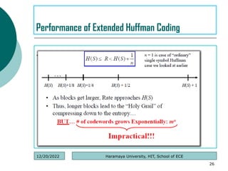 .
26
Performance of Extended Huffman Coding
Haramaya University, HIT, School of ECE
12/20/2022
 