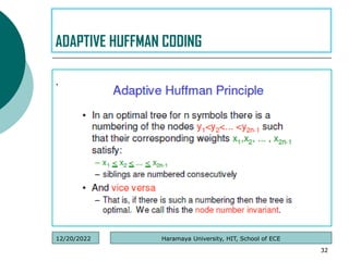.
32
ADAPTIVE HUFFMAN CODING
Haramaya University, HIT, School of ECE
12/20/2022
 