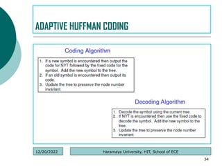 .
34
ADAPTIVE HUFFMAN CODING
Haramaya University, HIT, School of ECE
12/20/2022
 