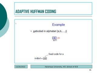 .
36
ADAPTIVE HUFFMAN CODING
Haramaya University, HIT, School of ECE
12/20/2022
 