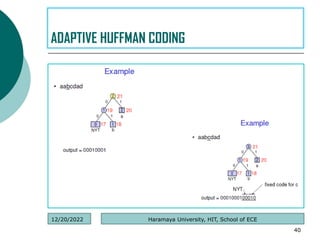 .
40
ADAPTIVE HUFFMAN CODING
Haramaya University, HIT, School of ECE
12/20/2022
 